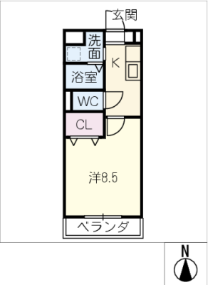 diagrams