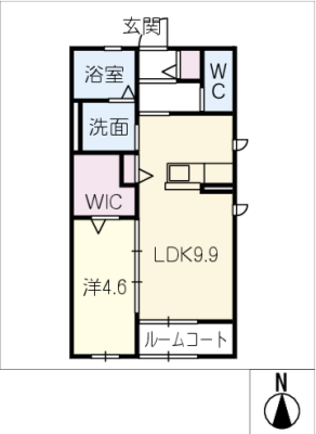diagrams