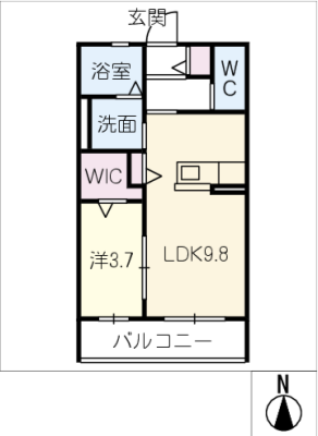 diagrams