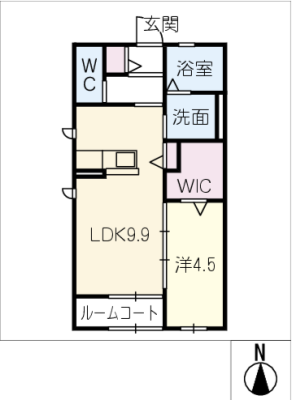 diagrams