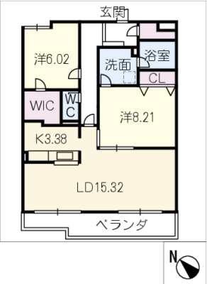 diagrams