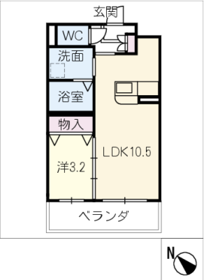 diagrams