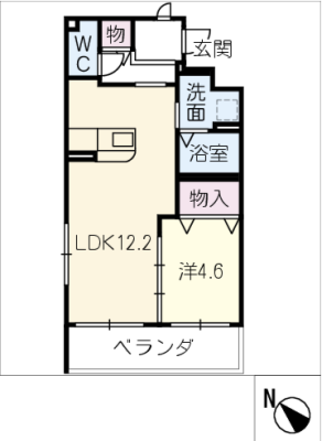 diagrams