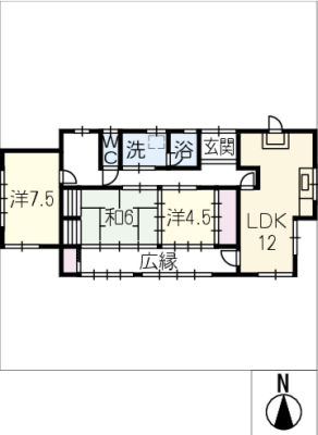diagrams
