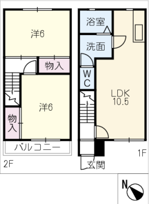 diagrams