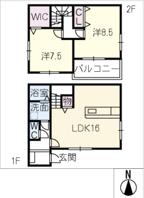 diagrams