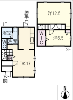 diagrams