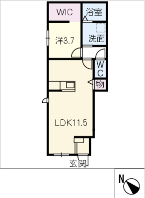 diagrams