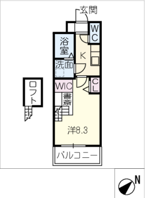 diagrams