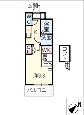 diagrams