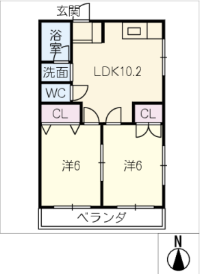 diagrams
