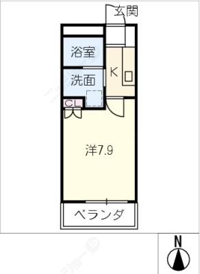 diagrams