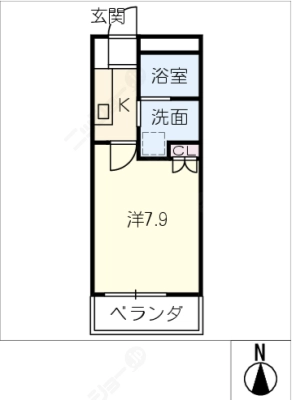 diagrams