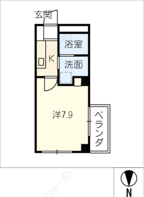 diagrams