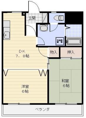 diagrams