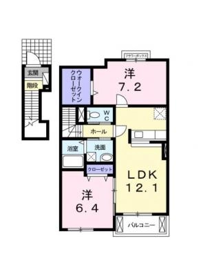 diagrams