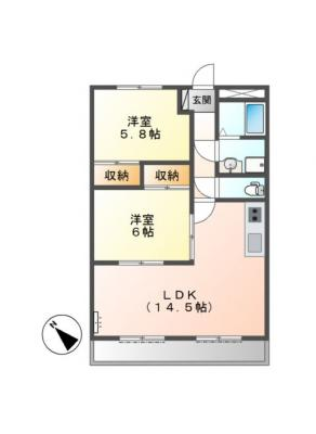 diagrams