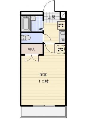 diagrams