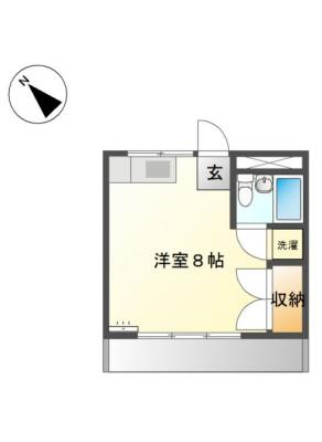 diagrams