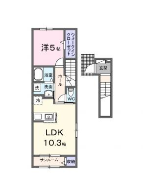 diagrams