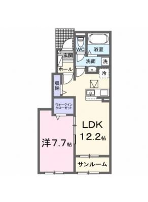 diagrams