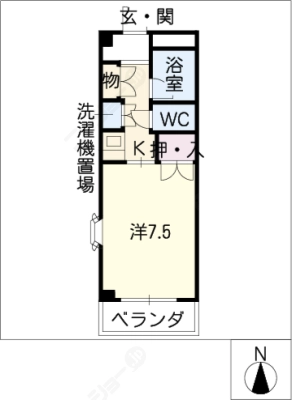 diagrams