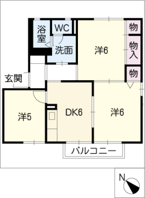 diagrams