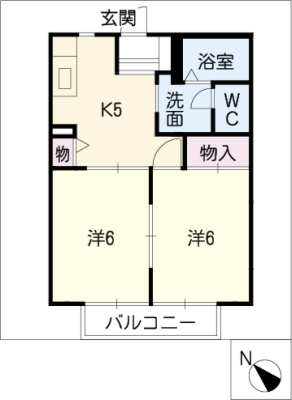 diagrams