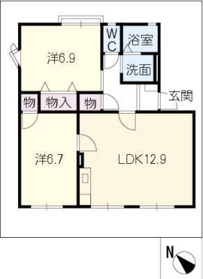 diagrams