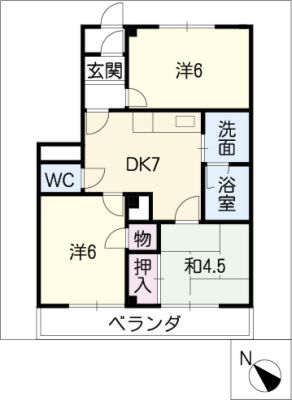 diagrams
