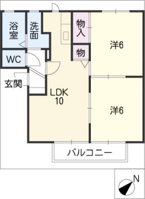 プレステージすずかＢ 1階