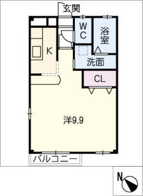 diagrams