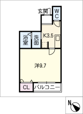 diagrams
