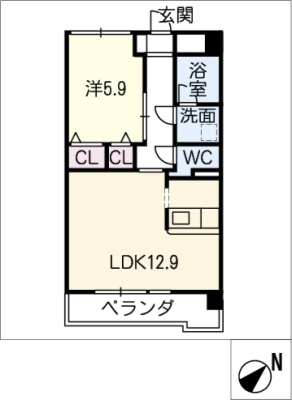 diagrams