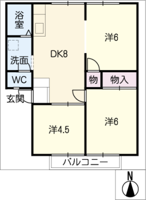 diagrams