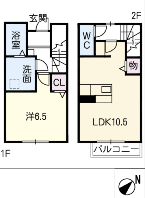 diagrams