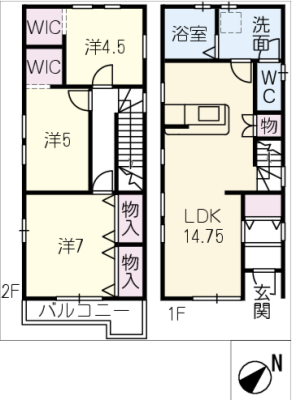 diagrams