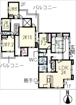 diagrams