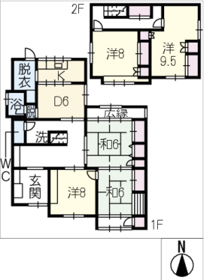 diagrams