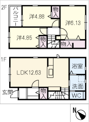 diagrams