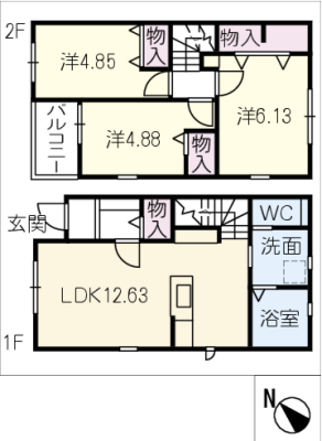 diagrams