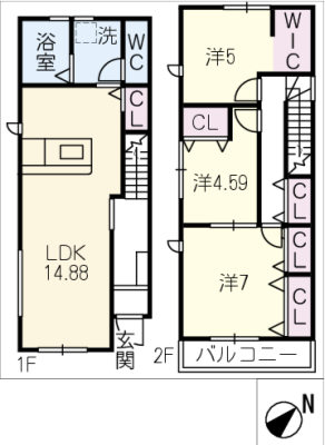 diagrams