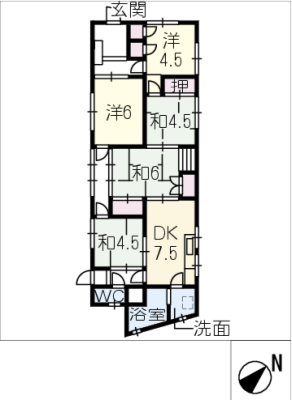diagrams