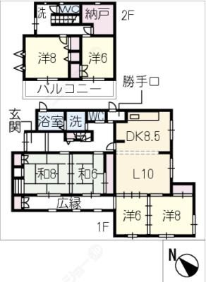 diagrams