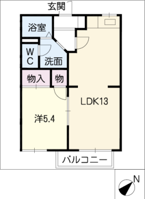 diagrams