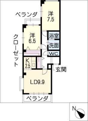 diagrams