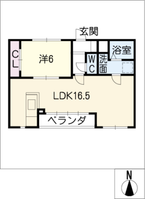 diagrams