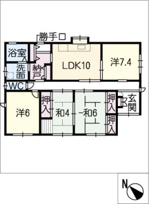 diagrams