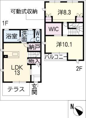 diagrams