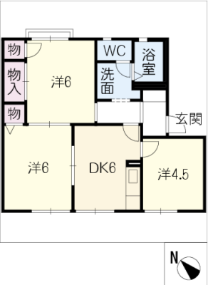 diagrams